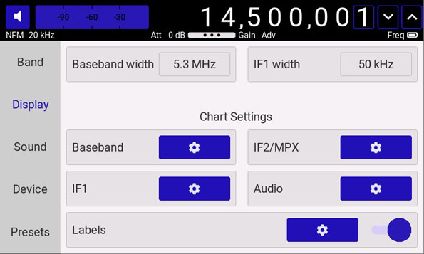 Fenu-Radio - Arinst SDR Dreamkit V2D